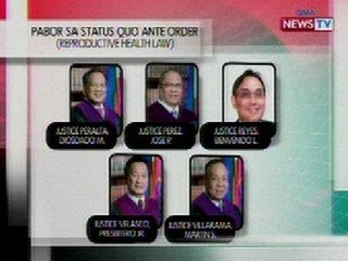 SONA: Sa botong 10-5, SC, pinigilan ang implementasyon ng RH Law