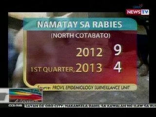 BP: North Cotabato Health Office, nagbibigay ng libreng anti-rabies vaccines