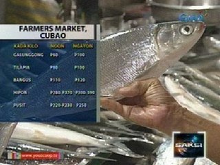 Saksi: Presyo ng ilang isda at lamang dagat, tumaas