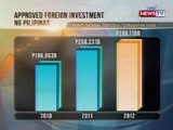 BT: NSCB: Pinakamalaking approved foreign investment sa nakalipas na 16 taon, naitala noong 2012