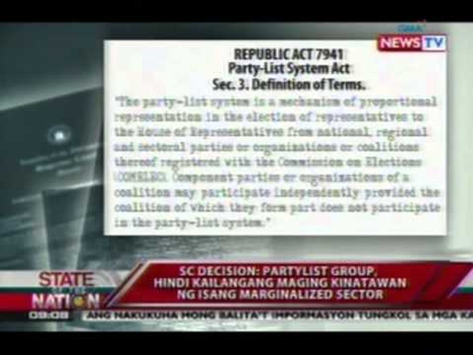 SONA: SC decision: Partylist groups, hindi kailangang maging kinatawan ng marginalized sector
