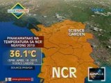 Saksi: 36.1°C na temperatura sa Metro Manila nitong Martes, pinakamataas simula nitong Enero