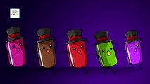 The Finger Family Chocolate Pops Nursery Rhyme - Finger Family Song - 3D Cartoon Songs For Kids Baby