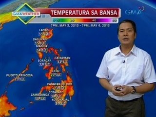 24 Oras: Kahit mainit, posibleng umulan dahil sa thunderstorm ngayong weekend
