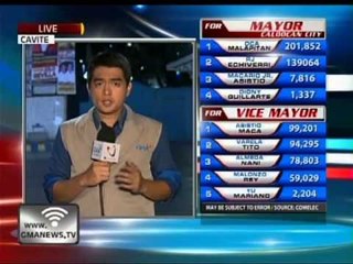 24Oras: Panggigipit umano ng mga pulis sa pamilya Revilla, balak paimbestigahan sa Senado