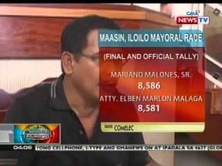 BP: Mayoral candidate sa Maasin, Iloilo na nag-concede