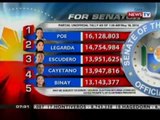 KB: Partial unofficial tally as of 7:26 a.m. (May 16, 2013)