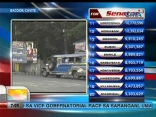 UB: Ilang pulis, patuloy ang pagbabantay sa compound ng mga Revilla sa Cavite