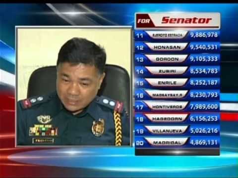 Saksi: 15 nagpakilalang MNLF na nahuli sa Maynila, sumailalim na sa inquest proceedings