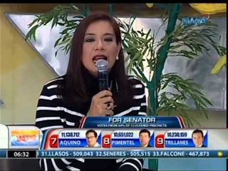 UB: Kaso ng pre-shaded ballots, bagong uri ng pandaraya?