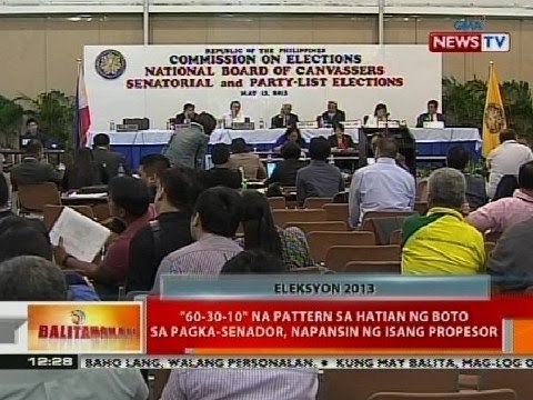 BT: '60-30-10' na pattern sa hatian ng boto sa pagka-senador, napansin ng isang propesor
