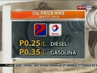BT: Oil price hike (May 21, 2013)