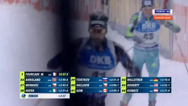 БИАТЛОН 15.01.2017. ГОНКА ПРЕСЛЕДОВАНИЯ 12,5 км МУЖЧИНЫ. КУБОК МИРА 2016-2017