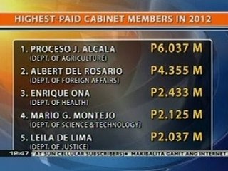 BT: Highest-paid cabinet members in 2012, inilabas