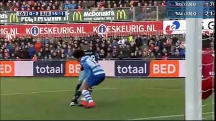 Zwolle vs Ajax 1-3 All Goals & Highlights HD 14.01.2017
