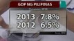 SONA:  GDP ng Pilipinas, tumaas ng 7.8% sa unang 3 buwan ng 2013