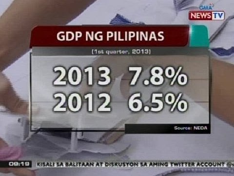 SONA: GDP ng Pilipinas, tumaas ng 7.8% sa unang 3 buwan ng 2013