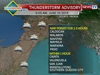 NTG: PAGASA, naglabas ng thunderstorm warning sa ilang lugar sa Metro Manila