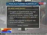 NTG: Paalala tuwing kumikidlat, alamin