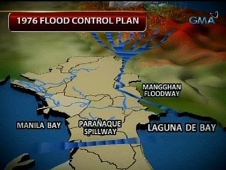 24 Oras: Masterplan kontra baha, kailangan ng Metro Manila ayon sa isang eksperto