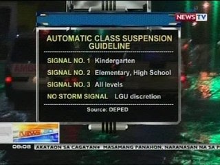 NTG: Automatic class suspension guideline