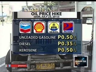 Saksi: Presyo ng mga produktong petrolyo, muling tataas sa ikatlong sunod na linggo