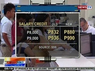NTG: Ilang empleyado, 'di pabor sa planong pagtaas ng SSS contribution