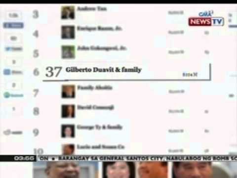 BP: Listahan ng pinakamayayamang Pilipino ngayong 2013, inilabas ng Forbes Magazine