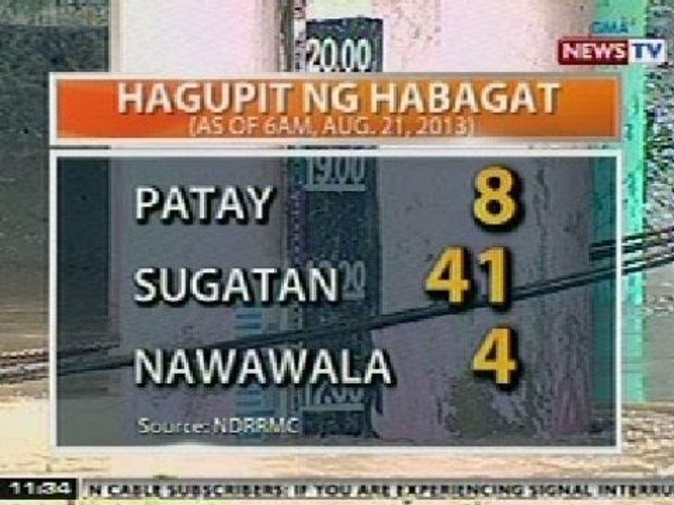 BT: Bilang ng patay sa pananalasa ng hanging habagat na pinaigting ng Bagyong Maring, umabot na sa 8