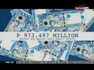 SONA: Halos P1-B pondo ng gobyerno, natanggap ng isang kwestiyunableng NGO