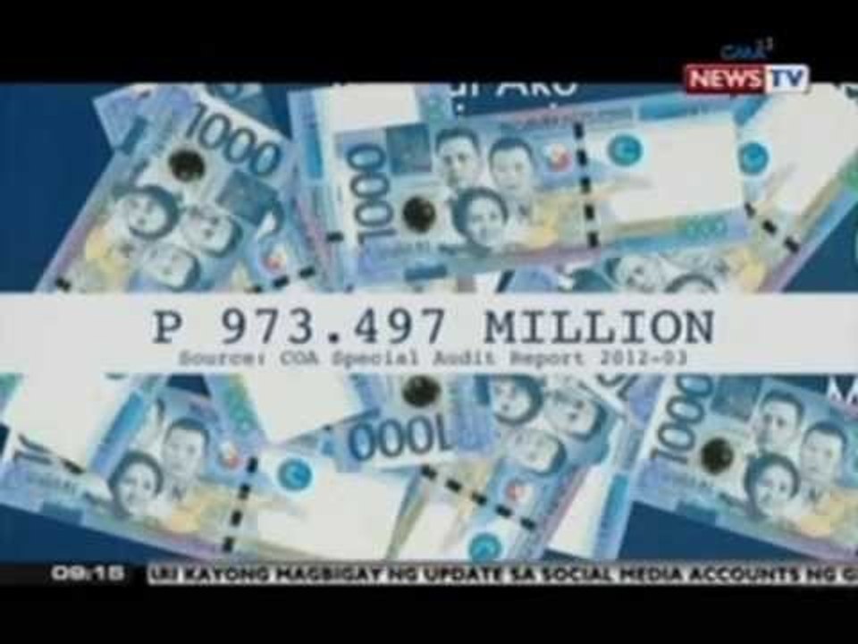 SONA: Halos P1-B pondo ng gobyerno, natanggap ng isang kwestiyunableng NGO