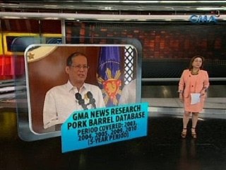 Halos P2 B, napunta noon sa mga proyektong ipagbabawal nang paglaanan ng PDAF sa bagong sistema