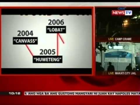 SONA: Assignment Pilipinas (Aug. 29, 2013)