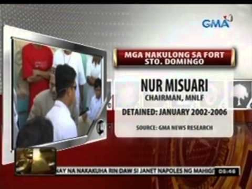 24 Oras: Ilang personalidad sa pulitika, nakulong na noon sa Fort Sto. Domingo