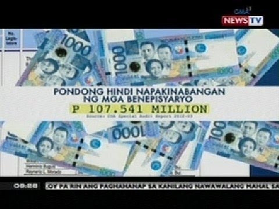 Mahigit P100-M Pork Barrel na ipinagkatiwala sa isang NGO, hindi raw natanggap ng mga benipisyaryo