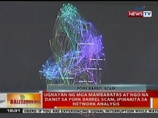 BT: Ugnayan ng mga mambabatas at NGO na dawit sa pork barrel scam, ipinakita sa network analysis