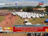 BT: DSWD: Bilang ng evacuees dahil sa bakbakan sa Zamboanga, aabot na sa 44,000