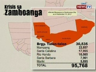 NTG: 6 na barangay, apektado ng tensyon sa Zamboanga City