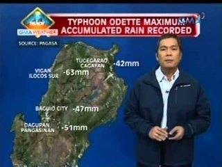 24 Oras: Bagyong Odette, mas humina pa pero nananatili pa ring isang typhoon