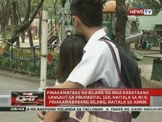 QRT: Bilang ng mga kabataang sangkot sa premarital sex, tumaas base sa isang pag-aaral