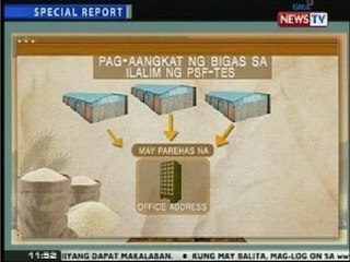BT: Ilang impoter ng bigas na nakinabang sa PSF importation program ng NFA, kaduda-duda