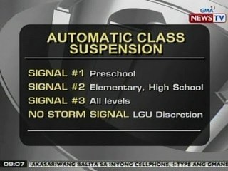 NTG: Ilang klase ngayon, suspendido dahil sa Bagyong Santi