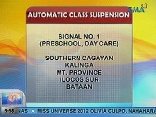 UB: Signal no. 1, nakataas na sa NCR at iba pang lugar