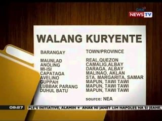 SONA: Kawalan ng kuryente, problema pa rin sa ilang bahagi ng bansa