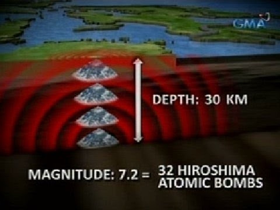 24Oras: Phivolcs: Magnitude 7 na lindol, katumbas ng 32 atomic bombs na ibinagsak sa Hiroshima