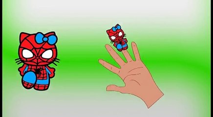 KITTY Finger Family Nursery kids rhyme | Finger family song or phonic for children