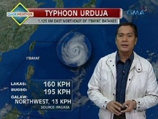 24Oras: Bagyong Urduja, pumasok na sa PAR pero walang direktang epekto sa ating panahon