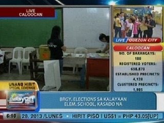 UB: Brgy. elections sa Kalayaan Elementary School sa Caloocan, kasado na
