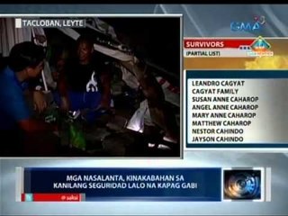 Saksi: Mga nagpaiwan sa Tacloban, problema ang maayos na masisilungan
