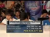 Saksi: Operation Bayanihan telethon hotline: 981-1950